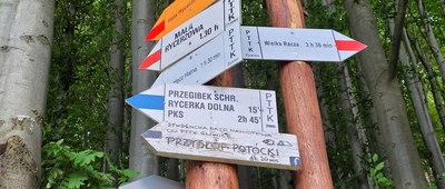 Przełęcz Przegibek