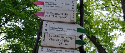 Bielsko-Biała, Olszówka